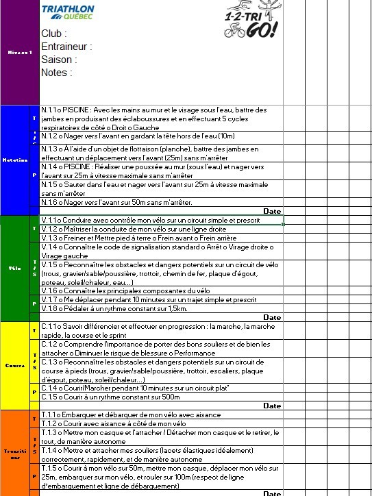 feuille de travail 1-2-Tri Go!